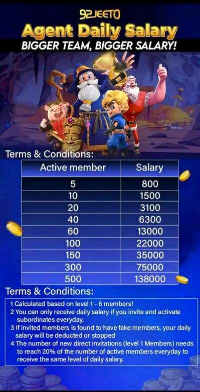 92jeeto agent daily salary